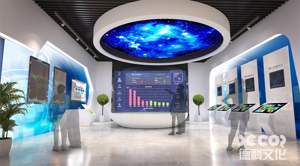主題展館設計的目的是什么？