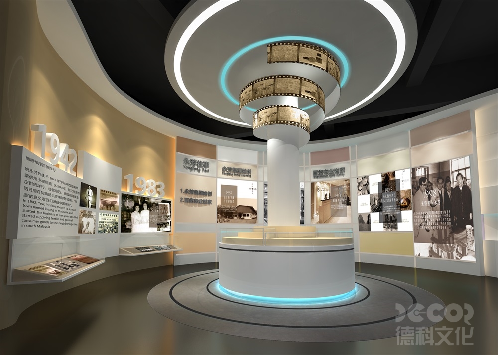 化妝品展廳設(shè)計(jì)中應(yīng)考慮哪些顧客行為？